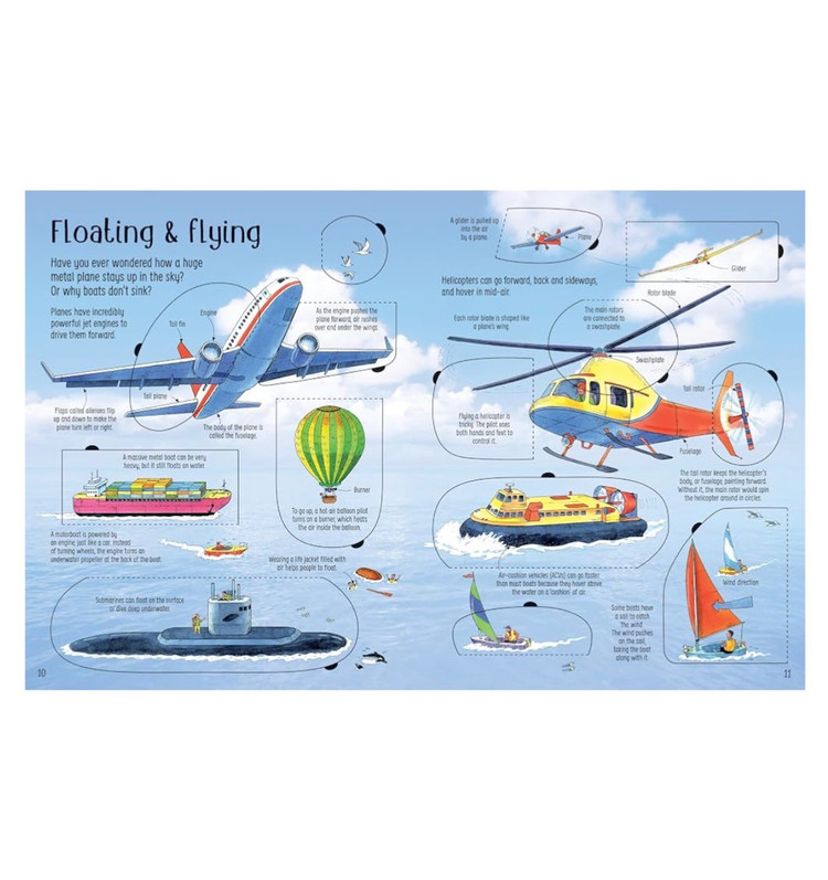 کتاب وسیله ها چجوری کار میکنن؟ (How Things Work | Usborne)